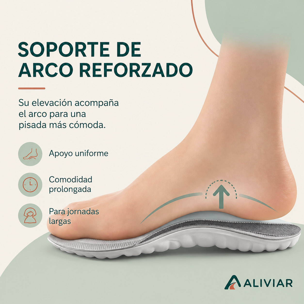 Plantillas 4D de Alta Amortiguación ALIVIAR