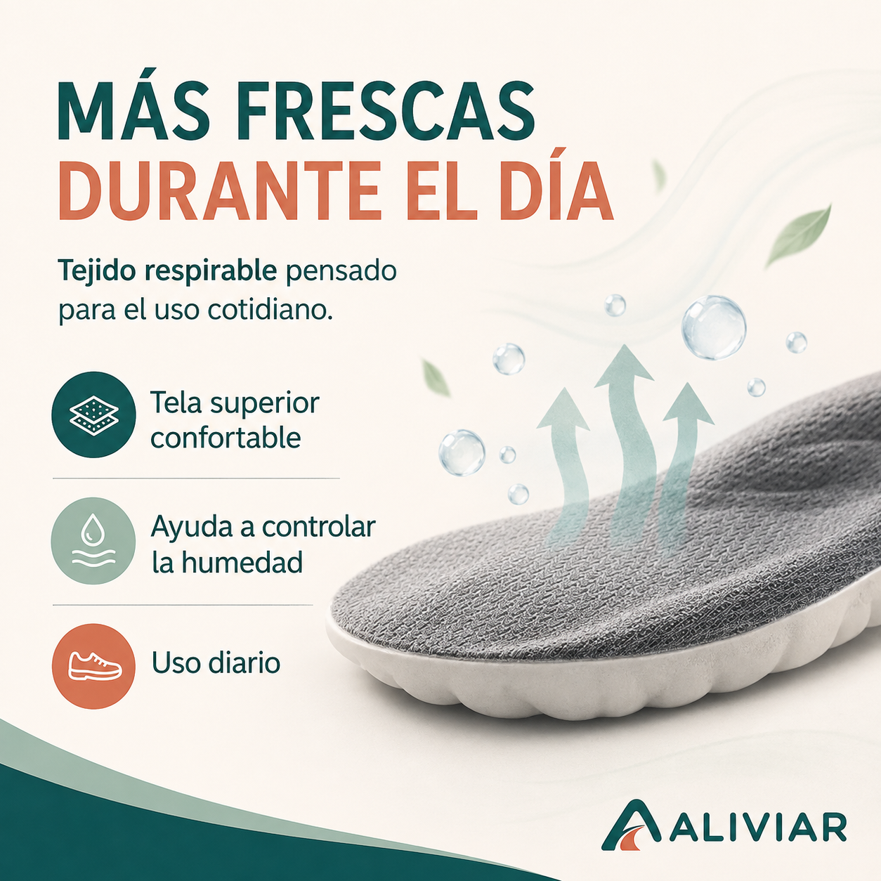 Plantillas 4D de Alta Amortiguación ALIVIAR