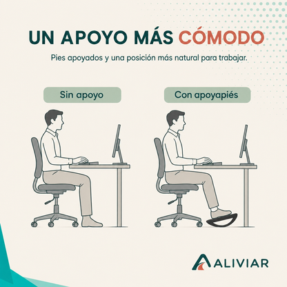 Apoyapiés Ergonómico Oscilante con Rodillos ALIVIAR